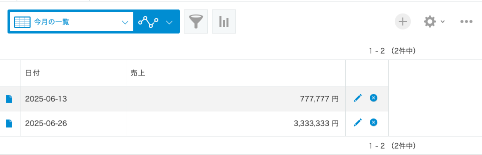 コニー様ご確認中 メールに送られた認証番号を確認するためメールを開くと、ログインし